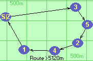 Route >5120m  MEN